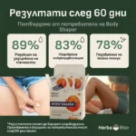 Body Shaper — против задържане на вода и целулит - Image 5