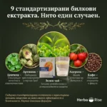 Body Shaper — против задържане на вода и целулит - Image 6