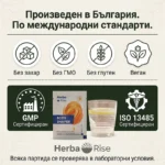 Body Shaper — против задържане на вода и целулит - Image 3