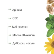 Actygel гел при мускулни болки