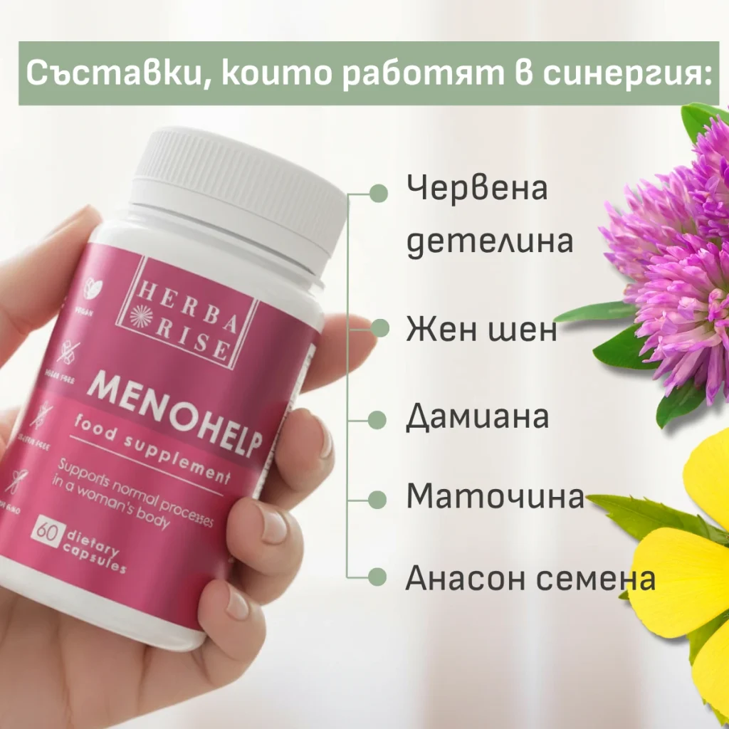 Menohelp Комплекс при менопауза - Цени