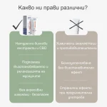 Actygel — за бързо облекчаване на мускулни болки - Image 7