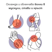 Actygel гел при мускулни болки