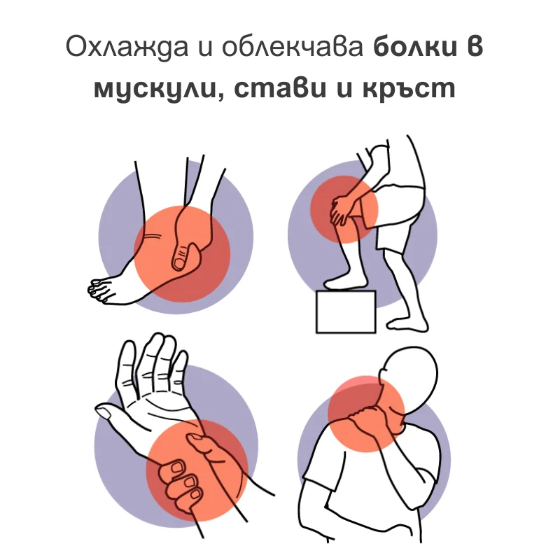 Actygel гел при мускулни болки