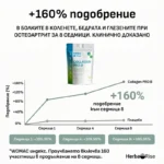 Collagen PRO B – комплексна грижа за стави, кожа, коса и нокти - Image 8