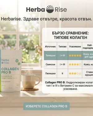 Collagen PRO B Хидролизиран колаген на прах