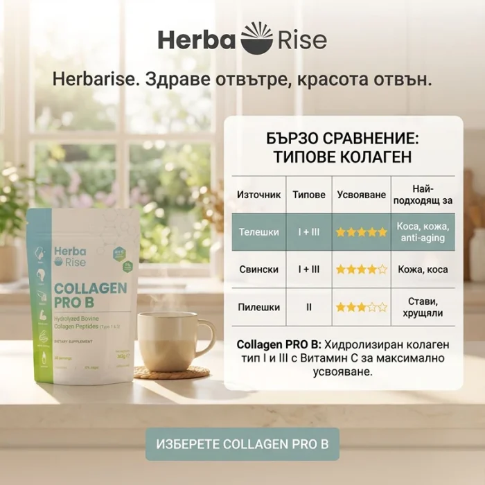 Collagen PRO B Хидролизиран колаген на прах
