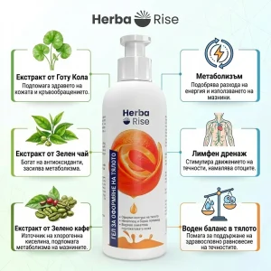 Body Shaper билков микс срещу целулит и задържане на вода