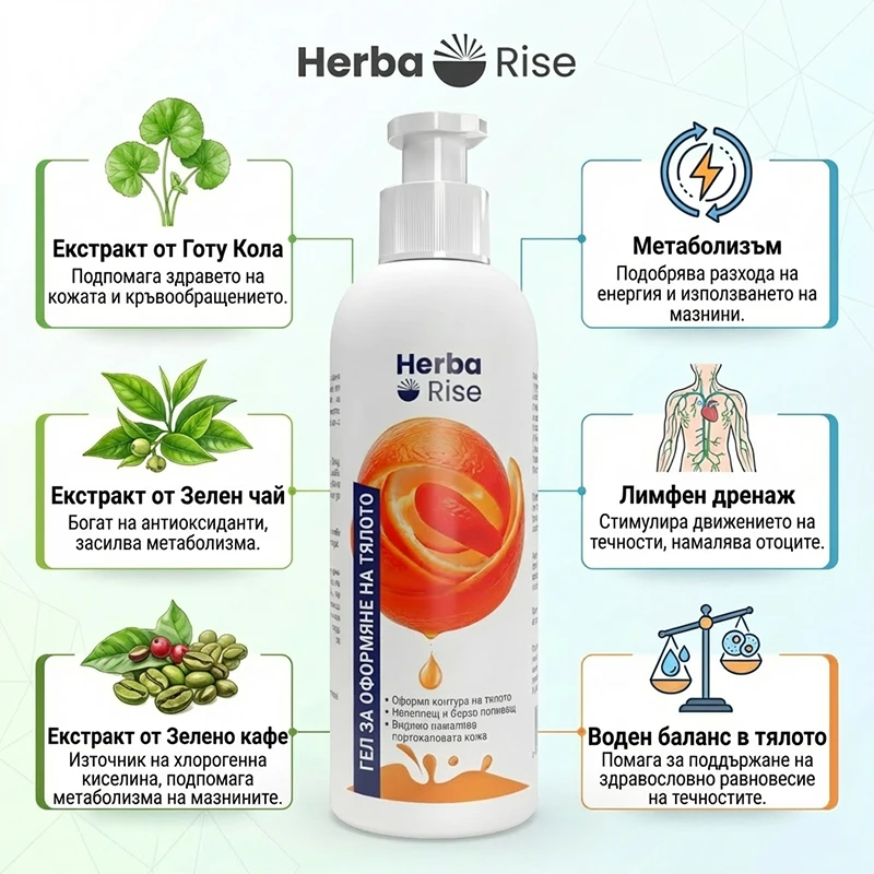 Body Shaper билков микс срещу целулит и задържане на вода